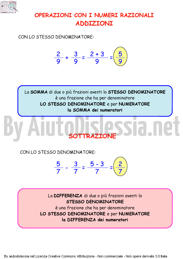 Le Frazioni 1ª Media Aiutodislessia Net