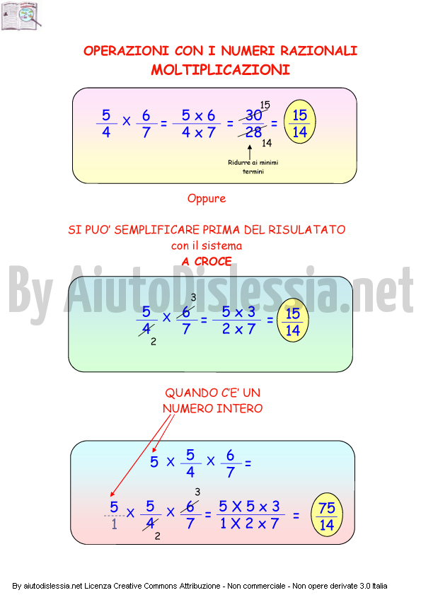13-operazione-con-i-numeri-razionali-moltiplicazioni