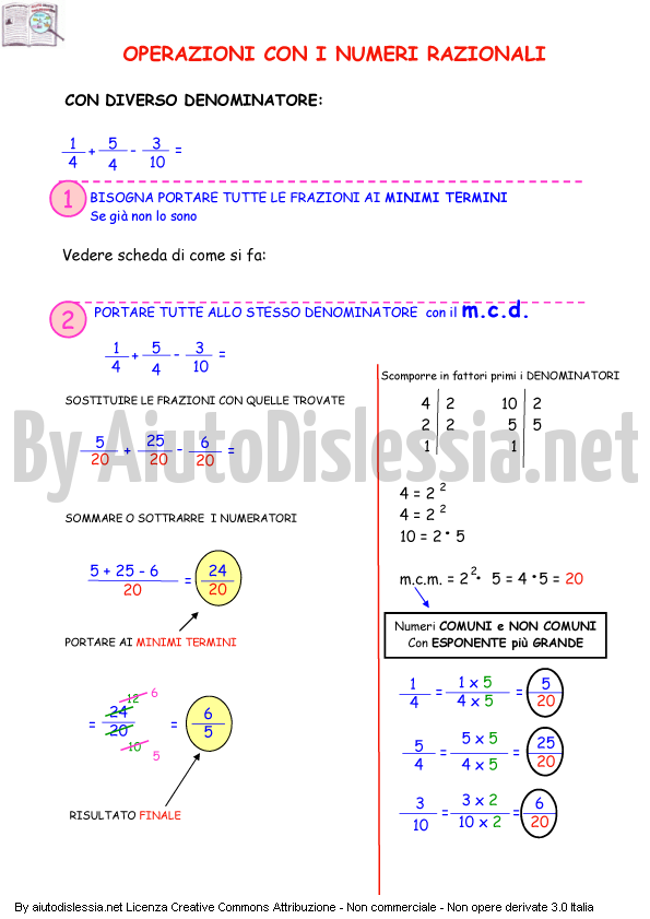 Le Frazioni 1ª Media Aiutodislessia Net