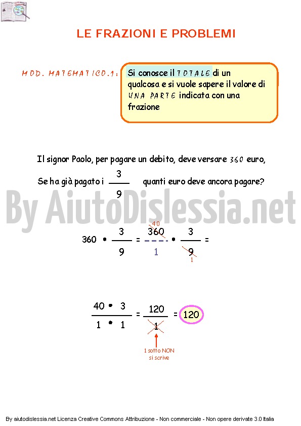 Le Frazioni 1ª Media Aiutodislessia Net