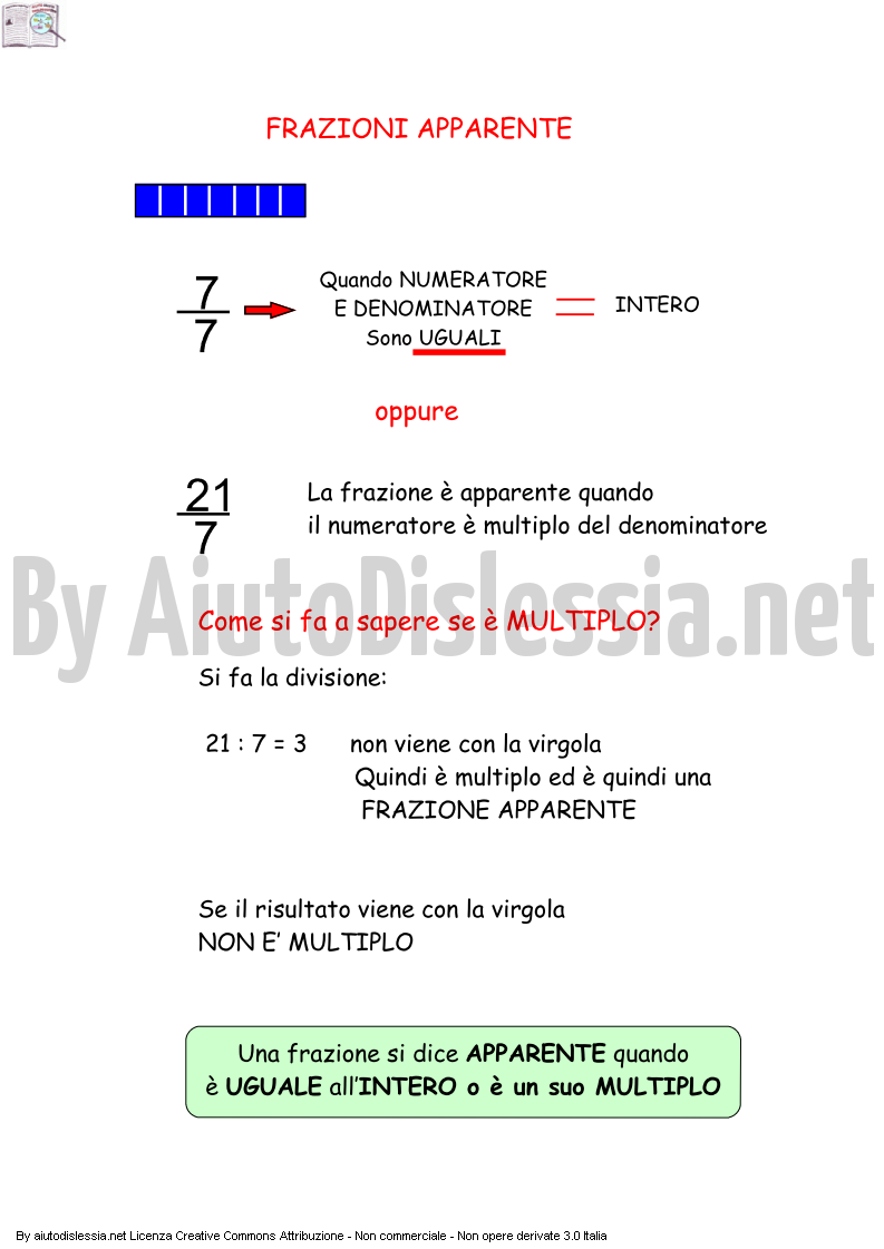 Le Frazioni 1ª Media Aiutodislessia Net