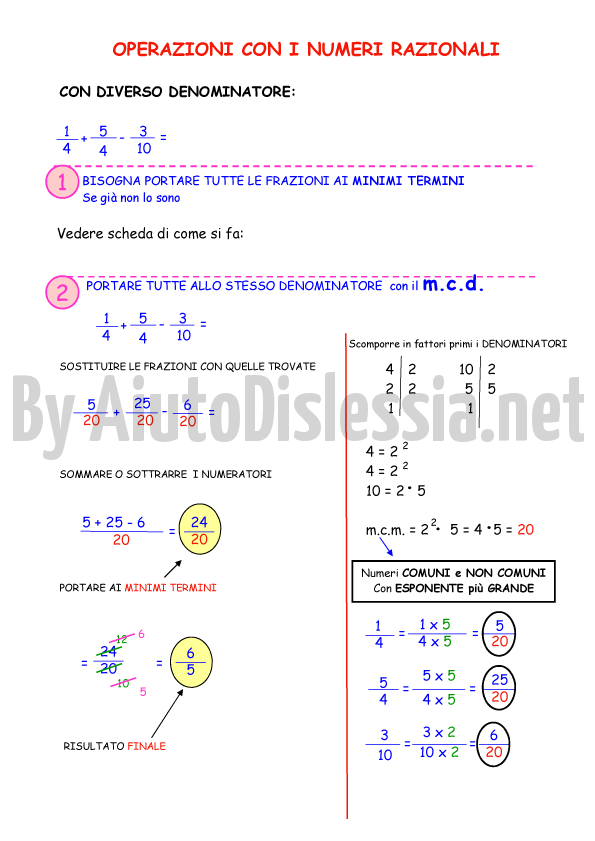 Le Frazioni 1ª Media Aiutodislessia Net