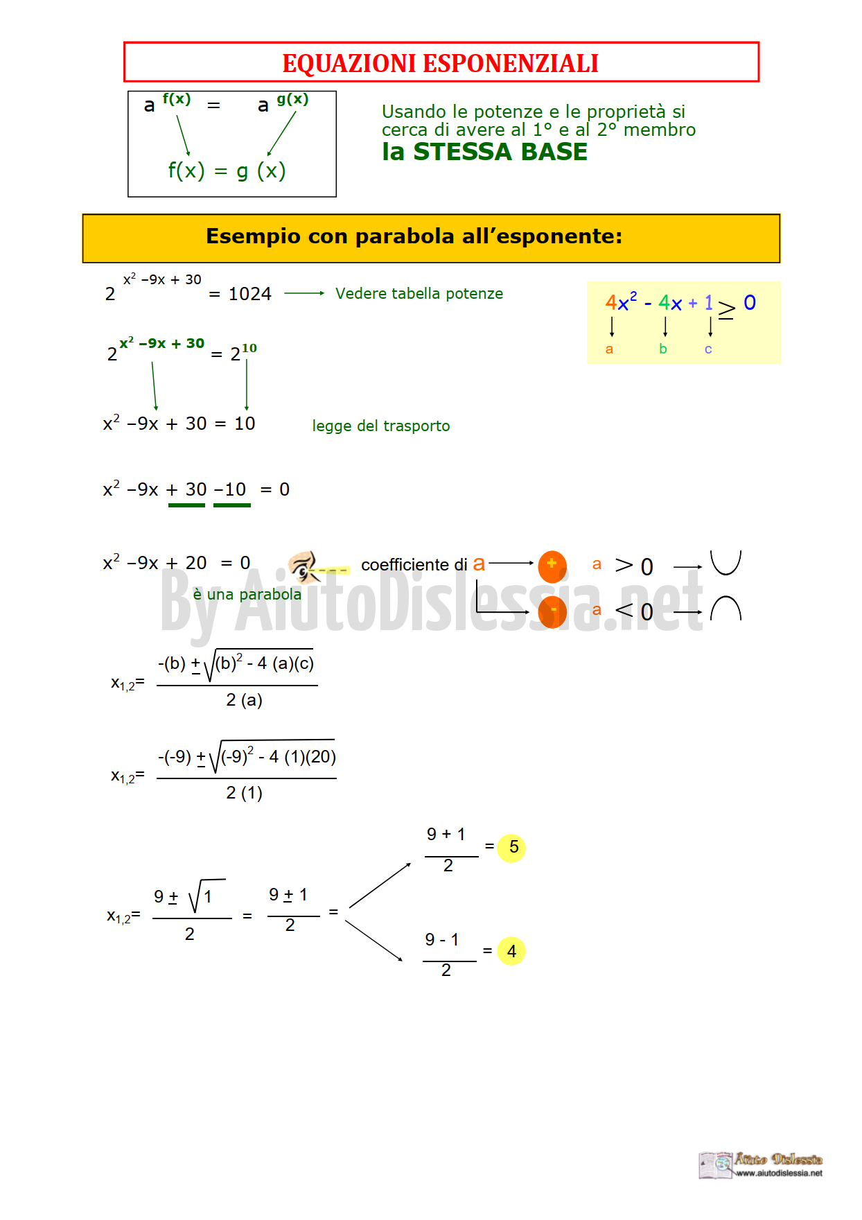 03.-Equazioni-esponenziali-esempi