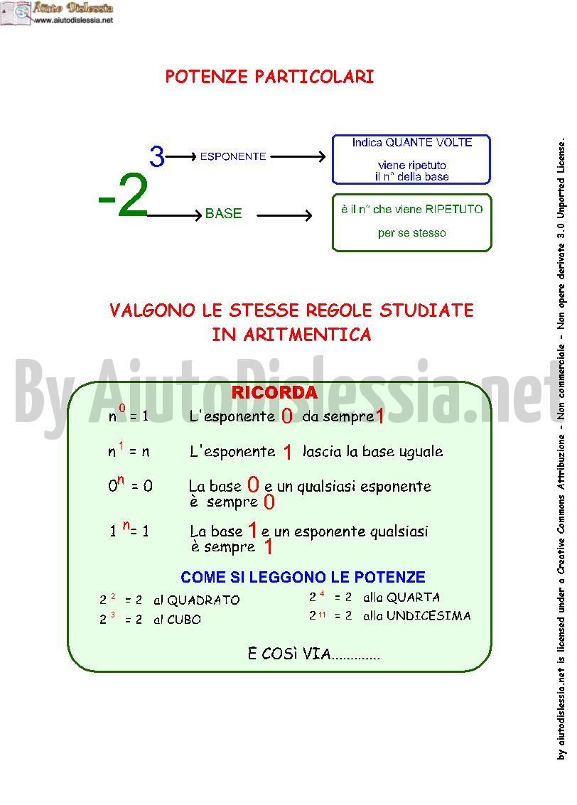 Mappe Per Le Espressioni Aiutodislessia Net