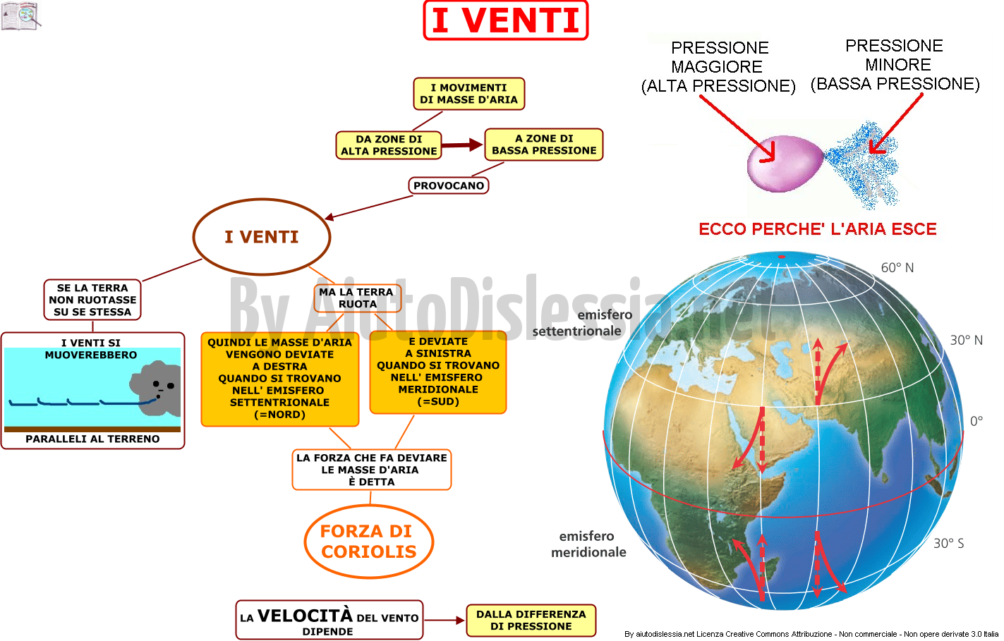 Atmosfera Ist Superiore Aiutodislessia Net