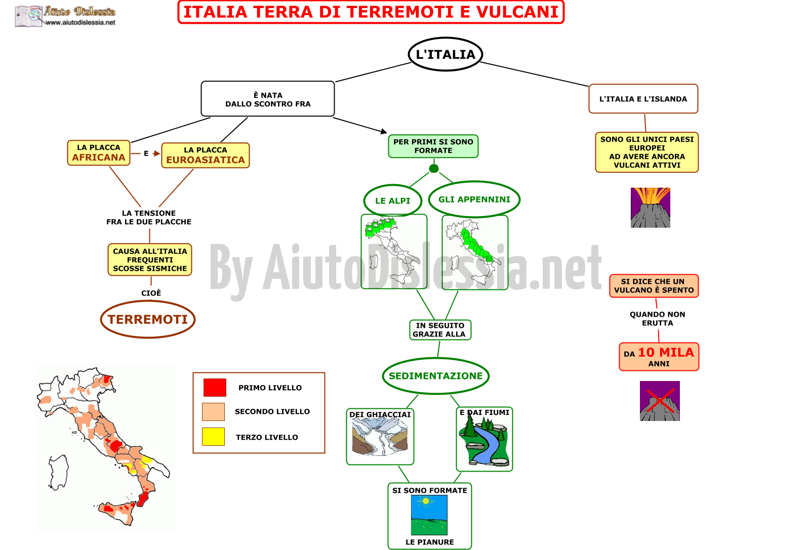 10. I  TERREMOTI E VULCANI IN ITALIA