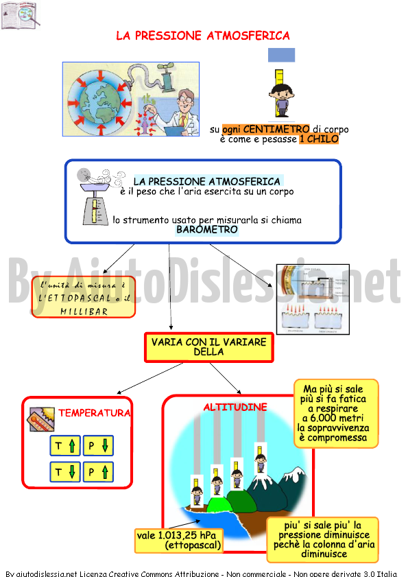 Il Clima Sc Media Aiutodislessia Net