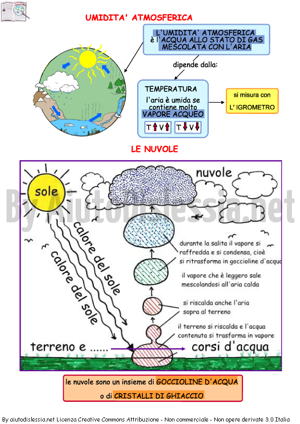 Il Clima Sc Media Aiutodislessia Net