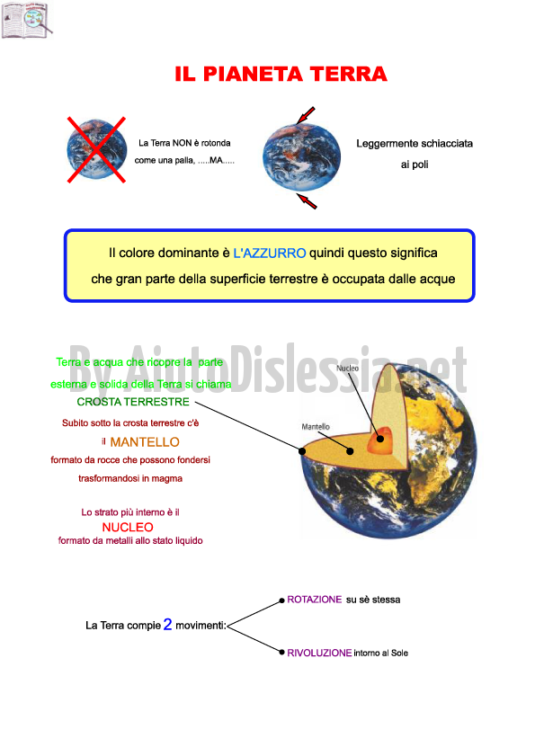 L Universo Sc Elementare Aiutodislessia Net