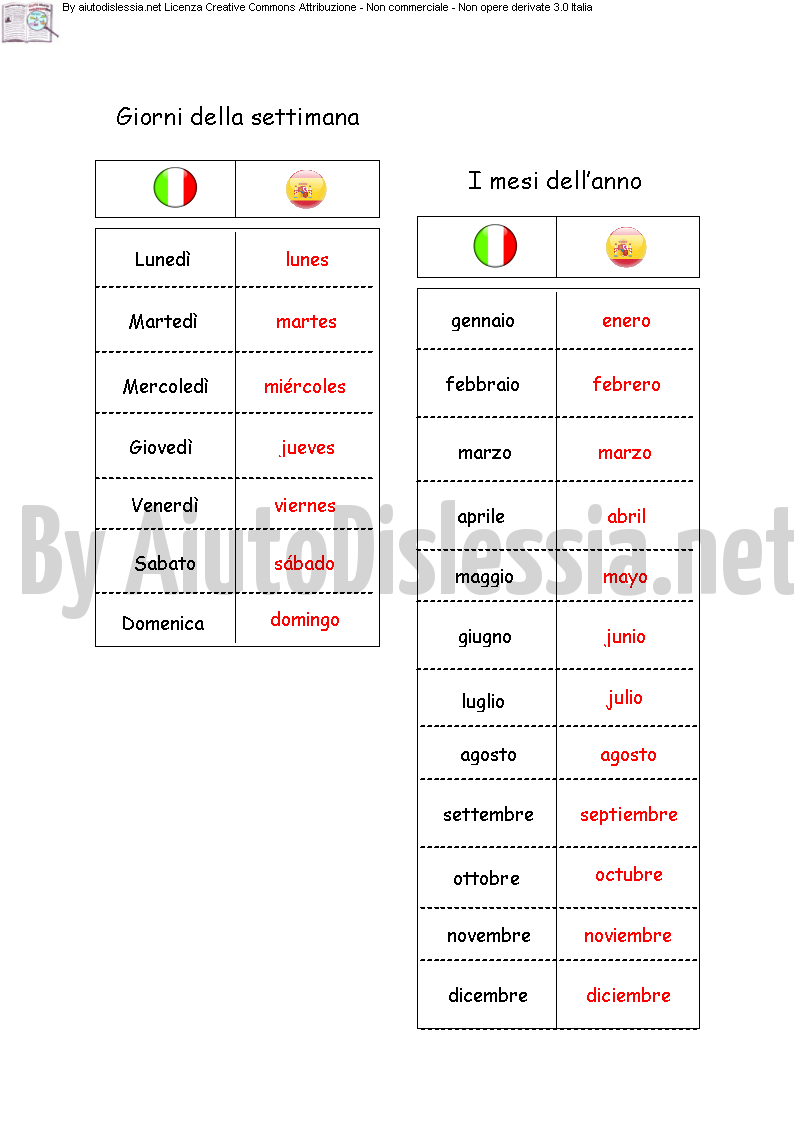 Spagnolo Sc Media Aiutodislessia Net