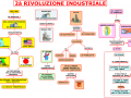 01-la-2-rivoluzione-industriale