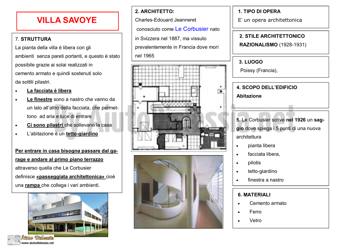 04. Villa Savoye