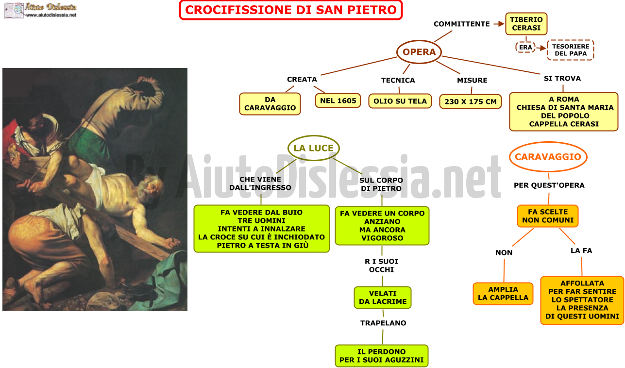 04. CROCIFISSIONE DI SAN PIETRO