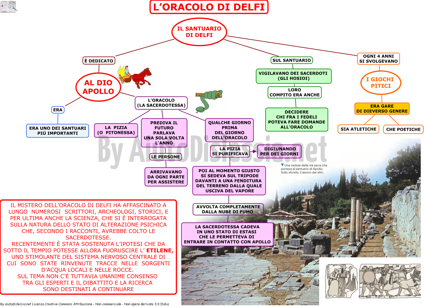 I Greci Storia Dell Arte 1 Liceo Artistico Aiutodislessia Net