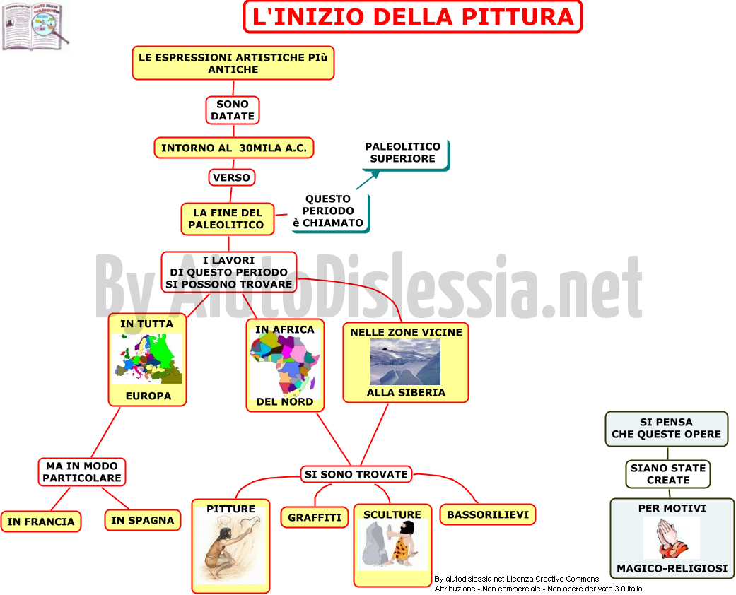 Inizia L Arte 1 Liceo Artistico Aiutodislessia Net