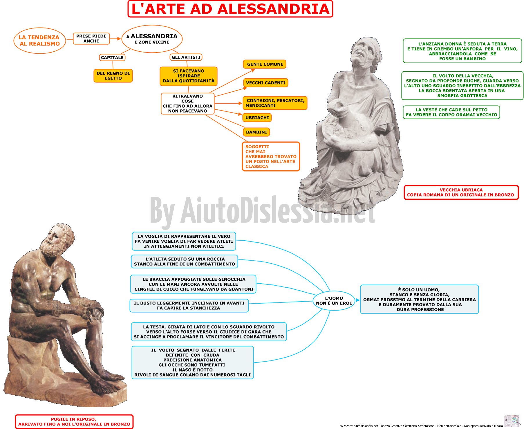 05. L'ARTE AD ALESSANDRIA