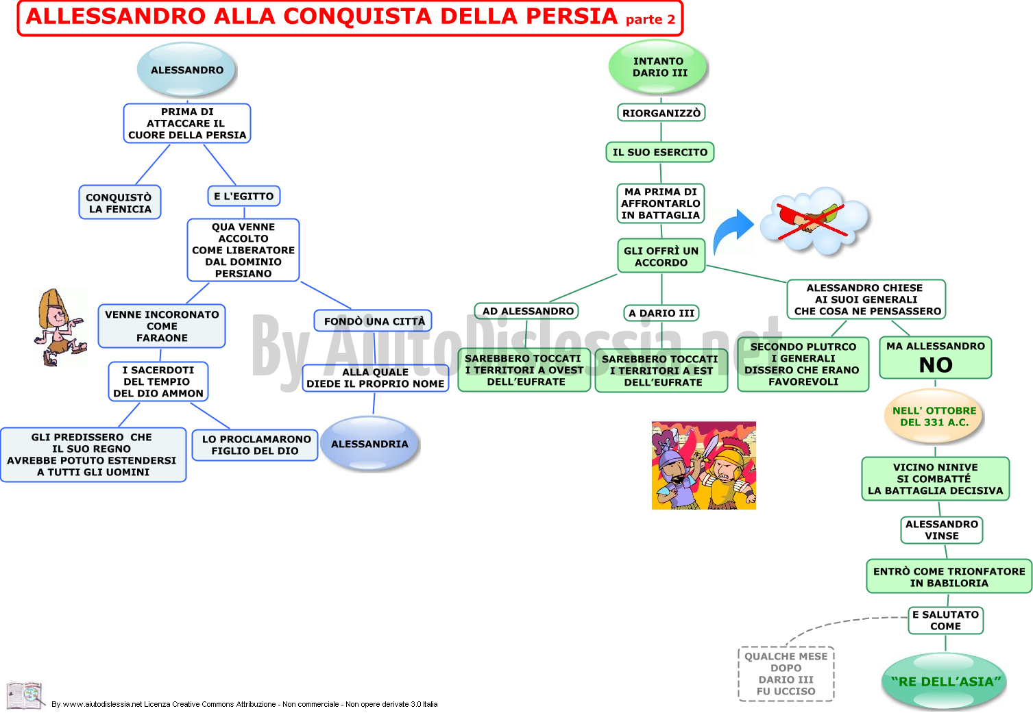 Il Regno Macedone 1 Ist Superiore Aiutodislessia Net