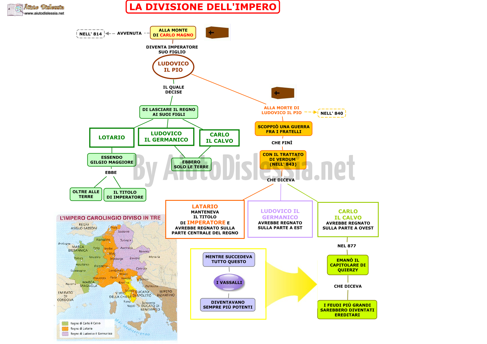 I Franchi E Carlo Magno 1ª Media Aiutodislessia Net