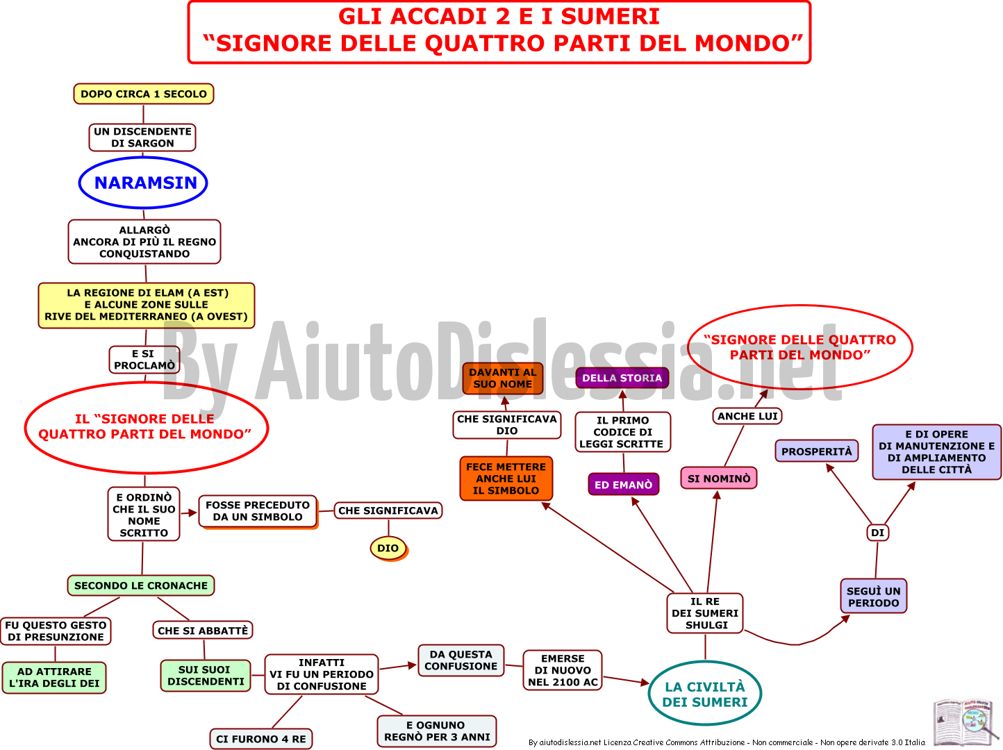 Civilta Mesopotamiche 1 Istituto Superiore Aiutodislessia Net