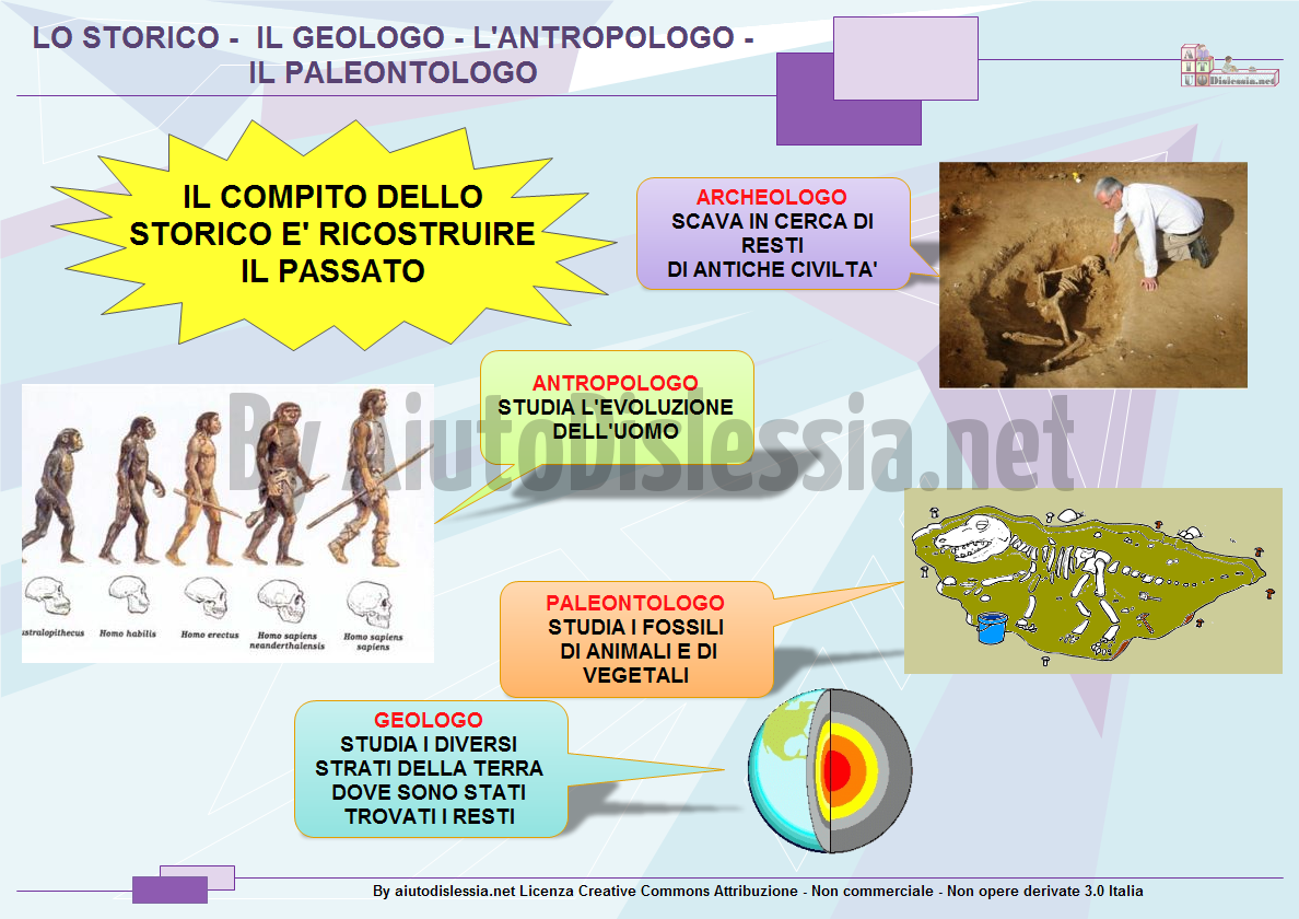 Storia Sc Elementare Aiutodislessia Net