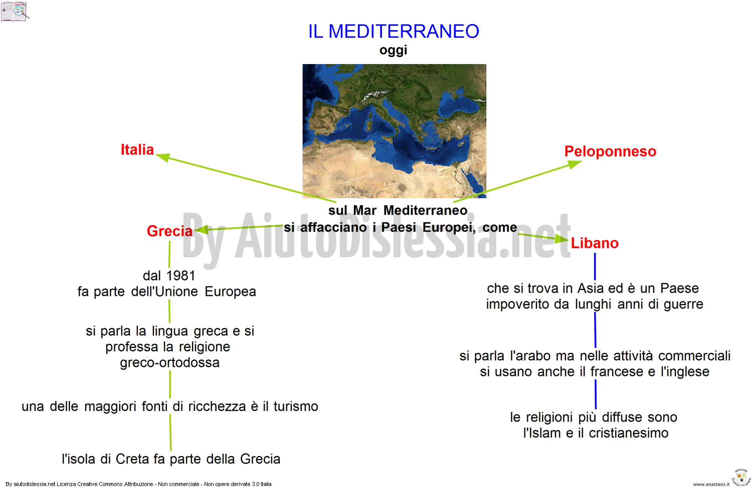 La Civilta Minoica O Cretese Sc Elementare Aiutodislessia Net