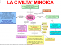 01-la-civilta-minoica