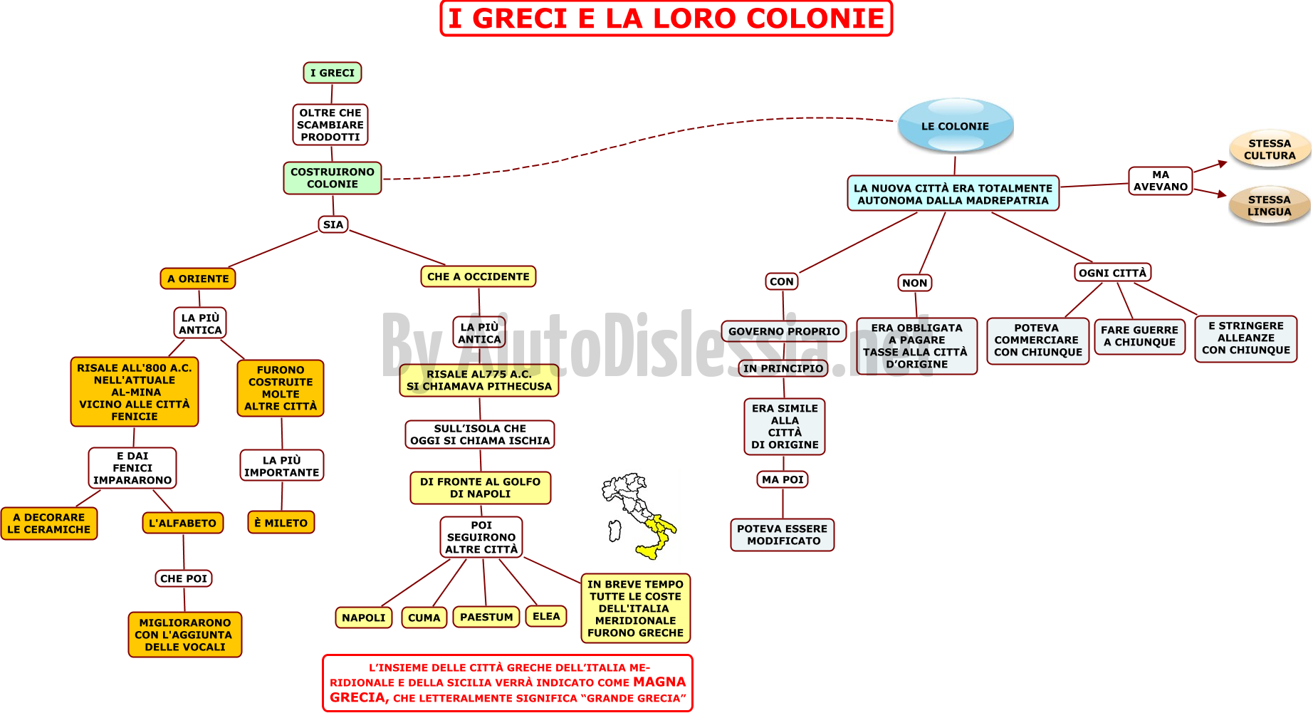 I Greci 1 Ist Superiore Aiutodislessia Net