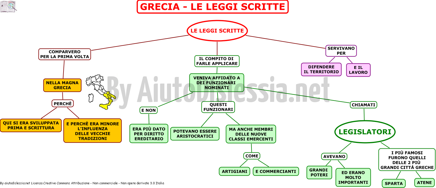 I Greci 1 Ist Superiore Aiutodislessia Net