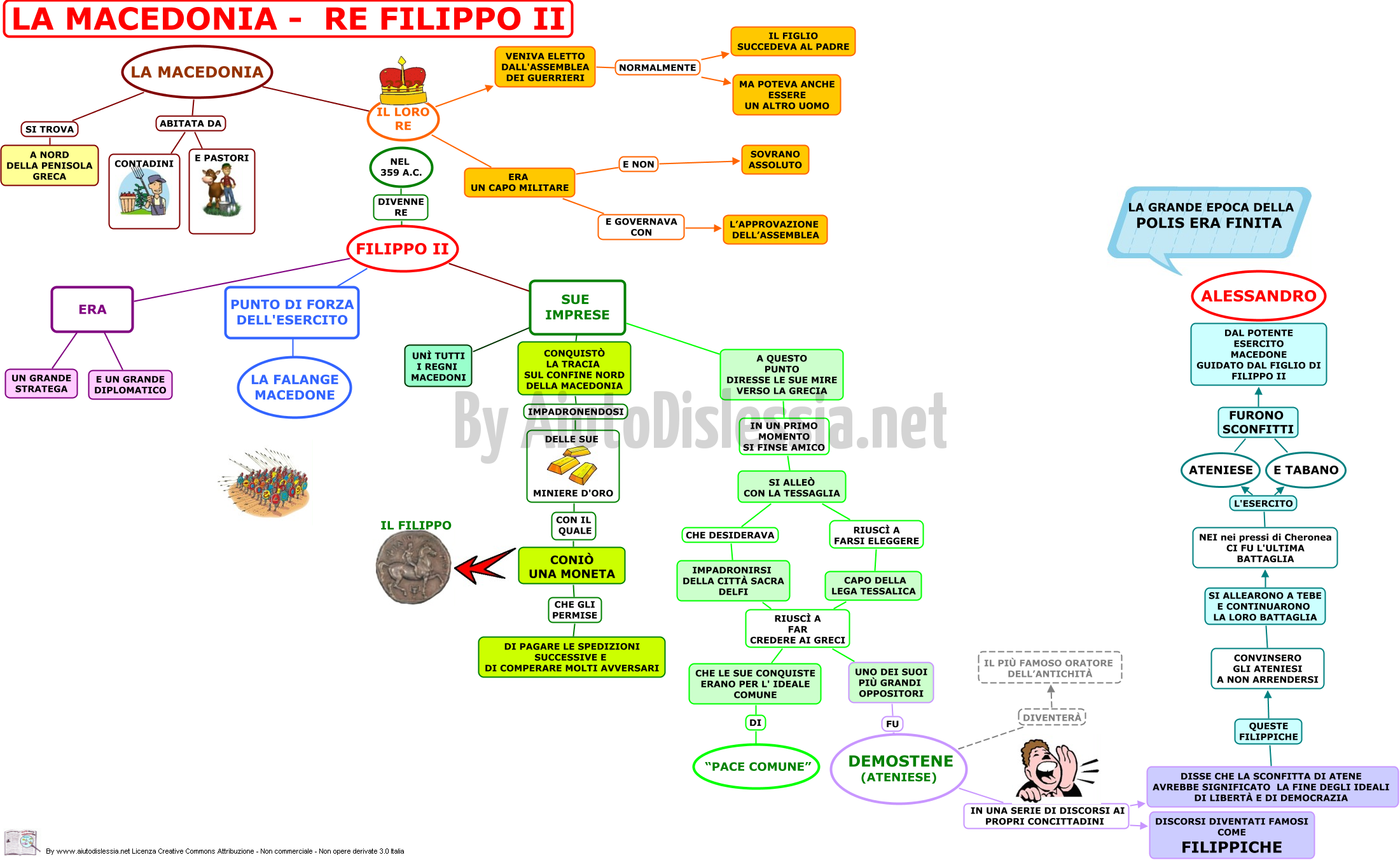 I Greci 1 Ist Superiore Aiutodislessia Net