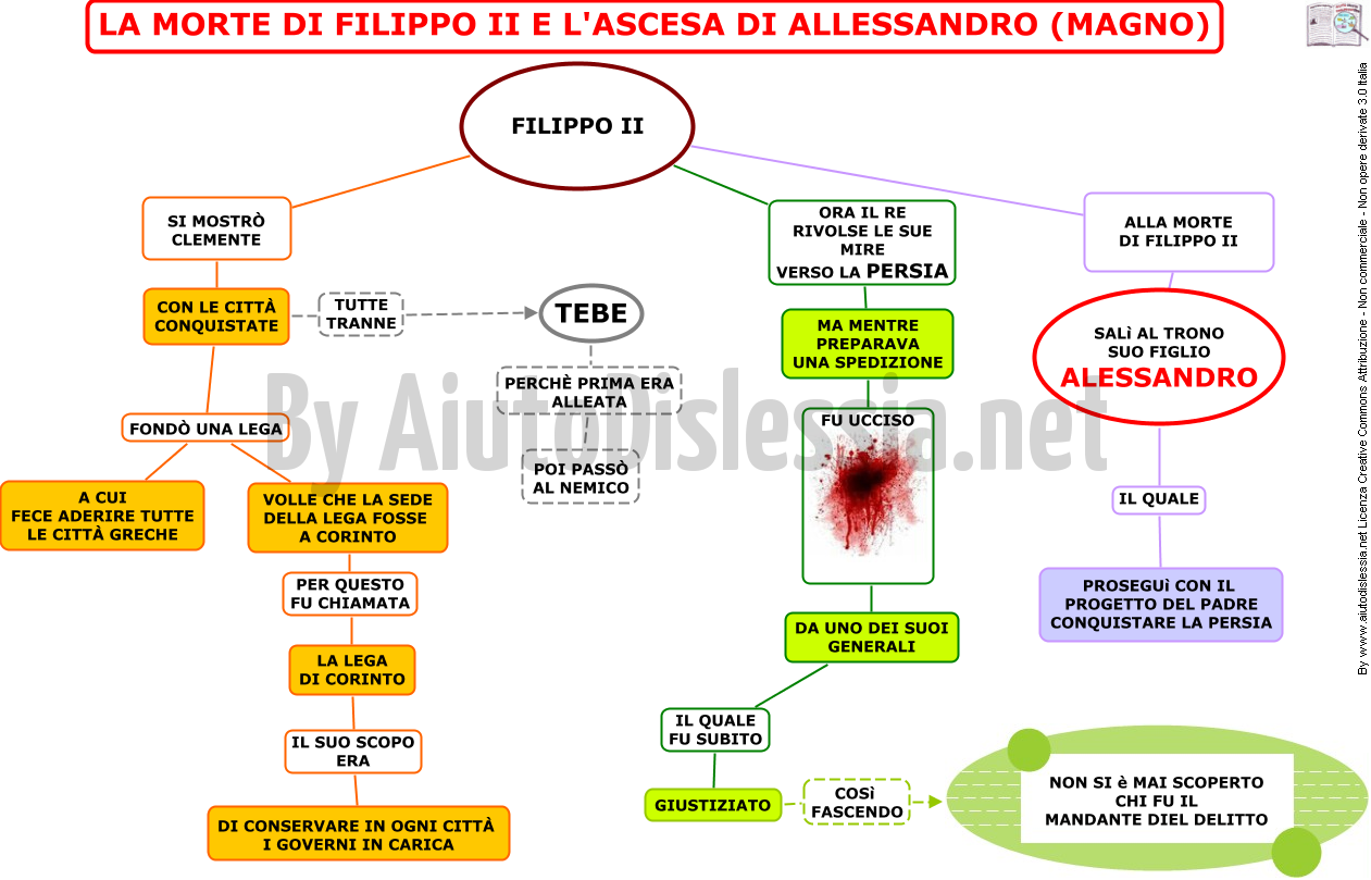 I Greci 1 Ist Superiore Aiutodislessia Net