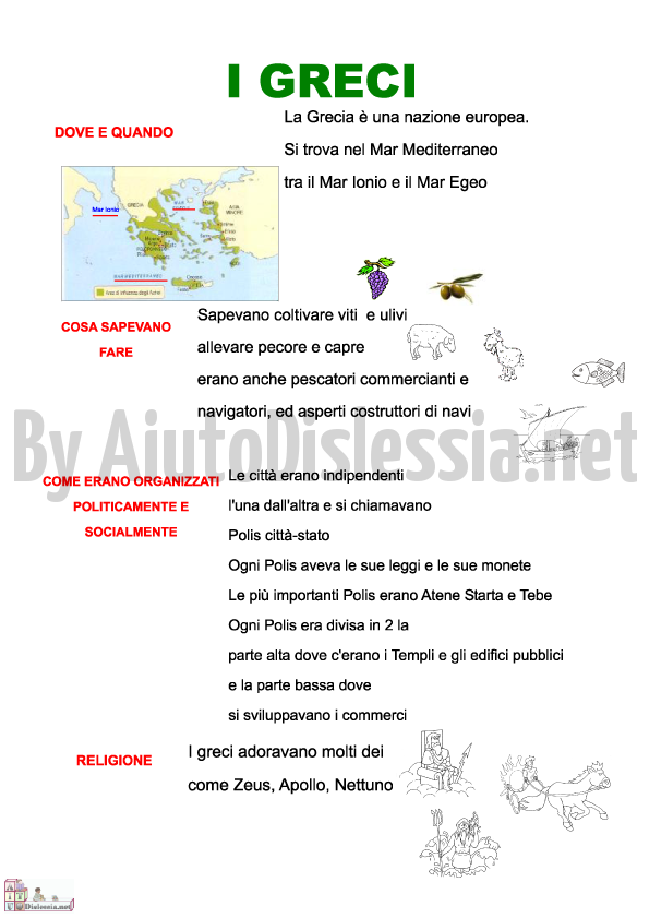 La Grecia Sc Elementare Aiutodislessia Net