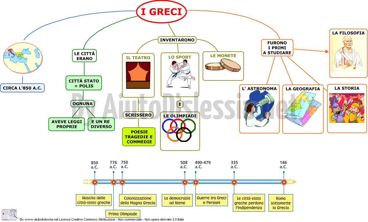 La Grecia Sc Elementare Aiutodislessia Net