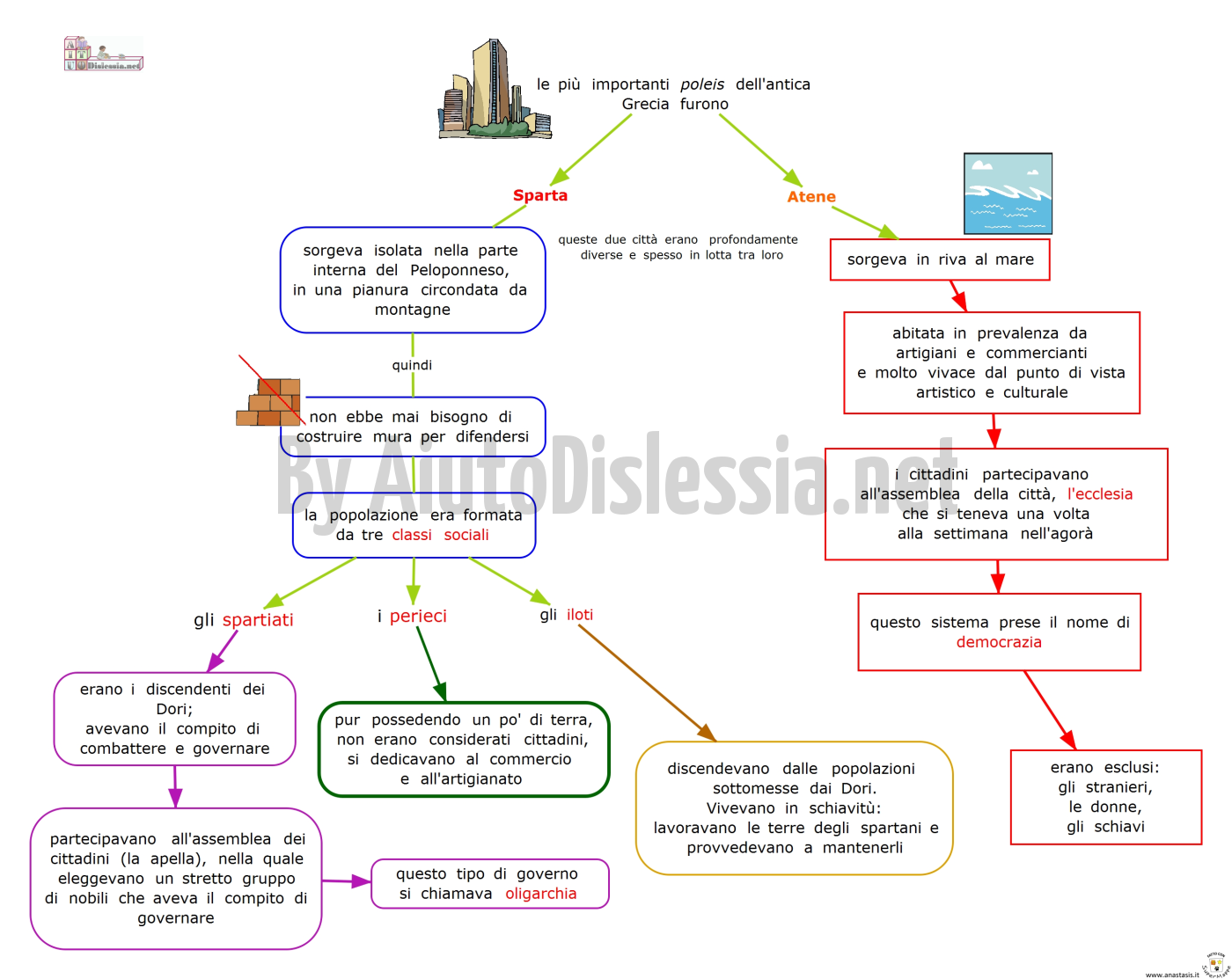 epub public administration