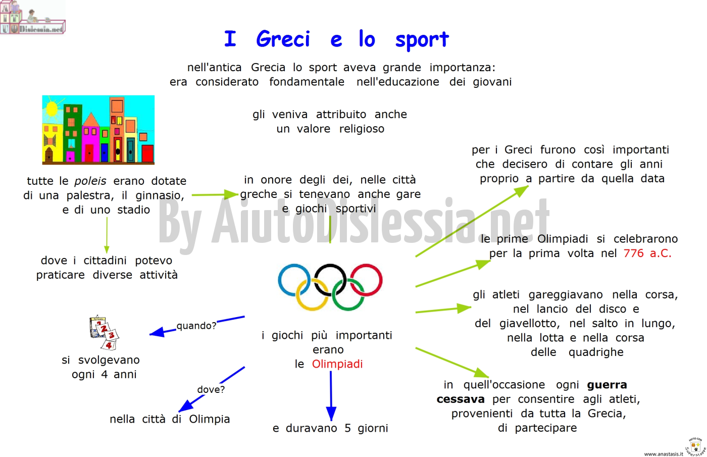 9-i-greci-e-lo-sport