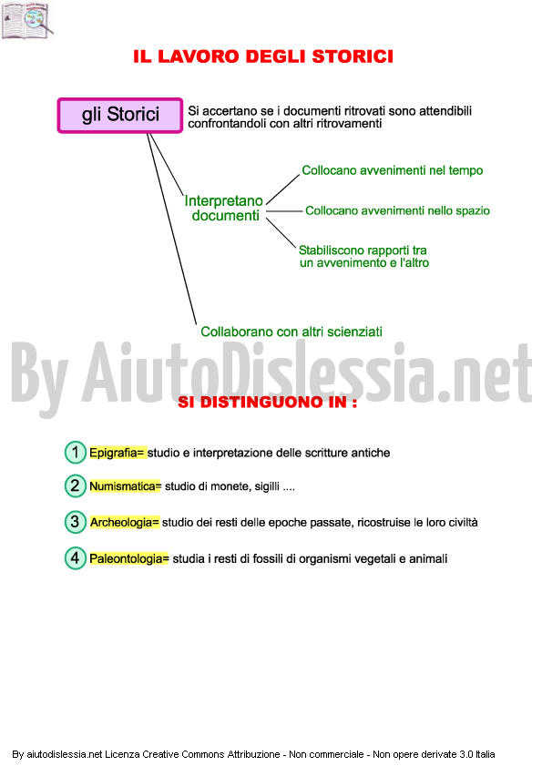 Storia 1ª Media Aiutodislessia Net