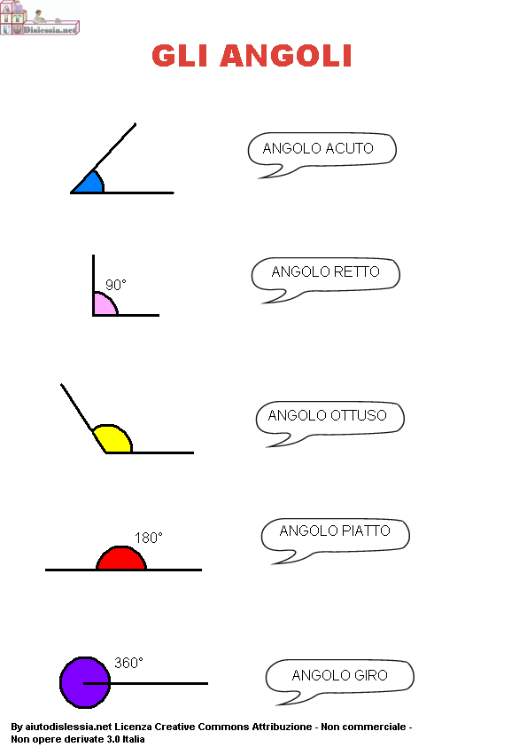 Inserite Schede Per Geometria Angoli Sc Elementare Aiutodislessia Net