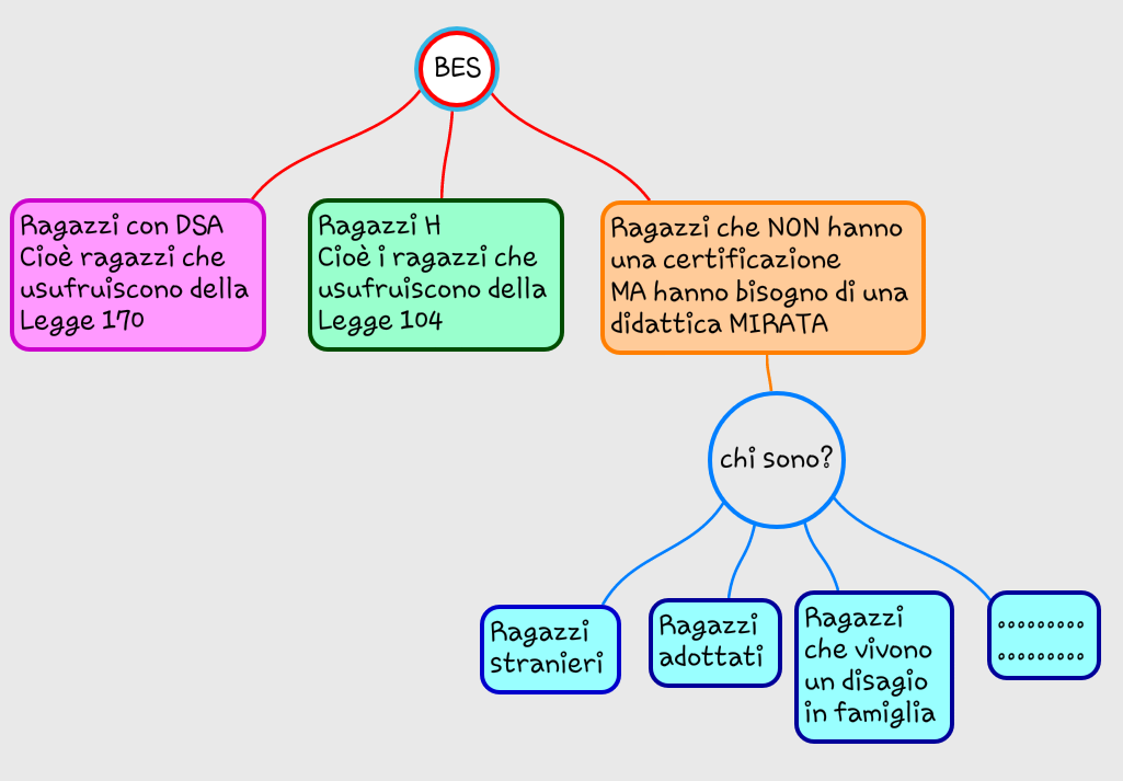 BlackBerry Enterprise Server - Wikipedia