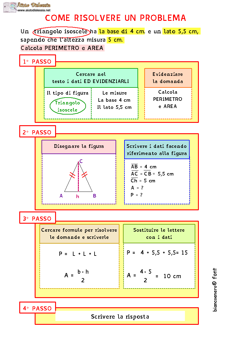 Aree E Perimetri 2ª Media Aiutodislessia Net