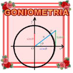GONIOMETRIA