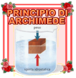 PRINCPIO DI ARCHIMEDE