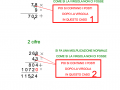 moltiplicazione-con-la-virgola