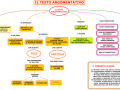 29.-IL-TESTO-ARGOMENTATIVO-2