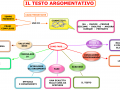 30-IL-TESTO-ESPOSITIVO-3