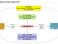 31.-SCHEMA-DEL-SISTEMA-COMUNICATIVO