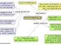 37.-DIARIO-PERSONALE-DEFINIZ