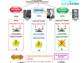 04.-LE-PARTICELLE-SUBATOMICHE