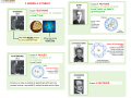 08.-I-MODELLI-ATOMICI
