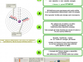 10.-IL-MODELLO-ATOMICO-DI-BOHR