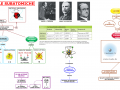 23.-LEPARTICELLE-SUBATOMICHE