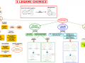 24.-I-LEGAMI-CHIMICI